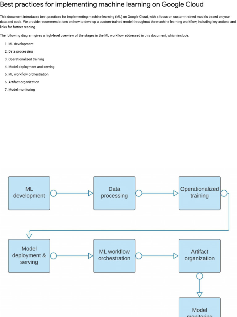 Best practices for implementing machine learning on Google Cloud ...