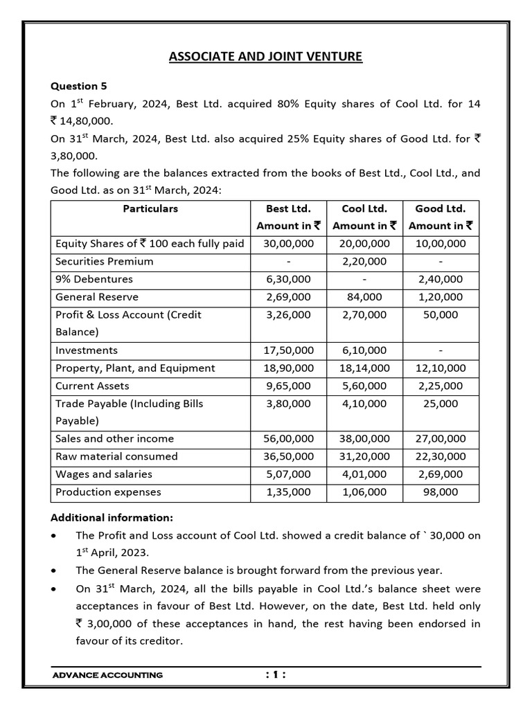 Question 5 - Associate and Joint Venture | PDF | Income Statement ...