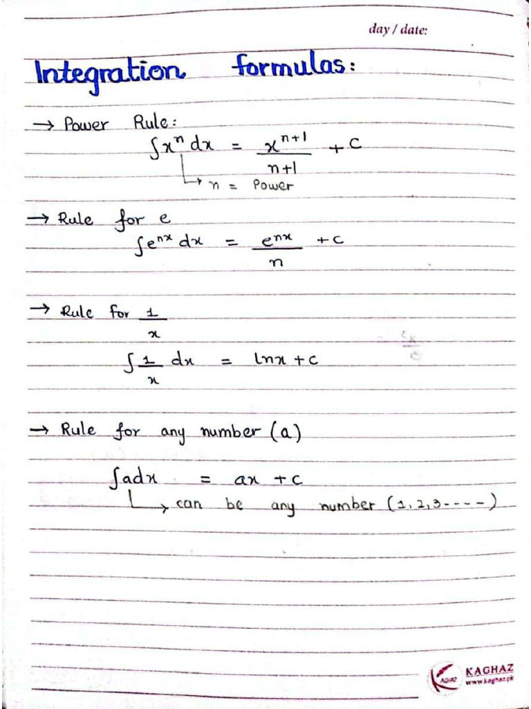 Int + Der | PDF