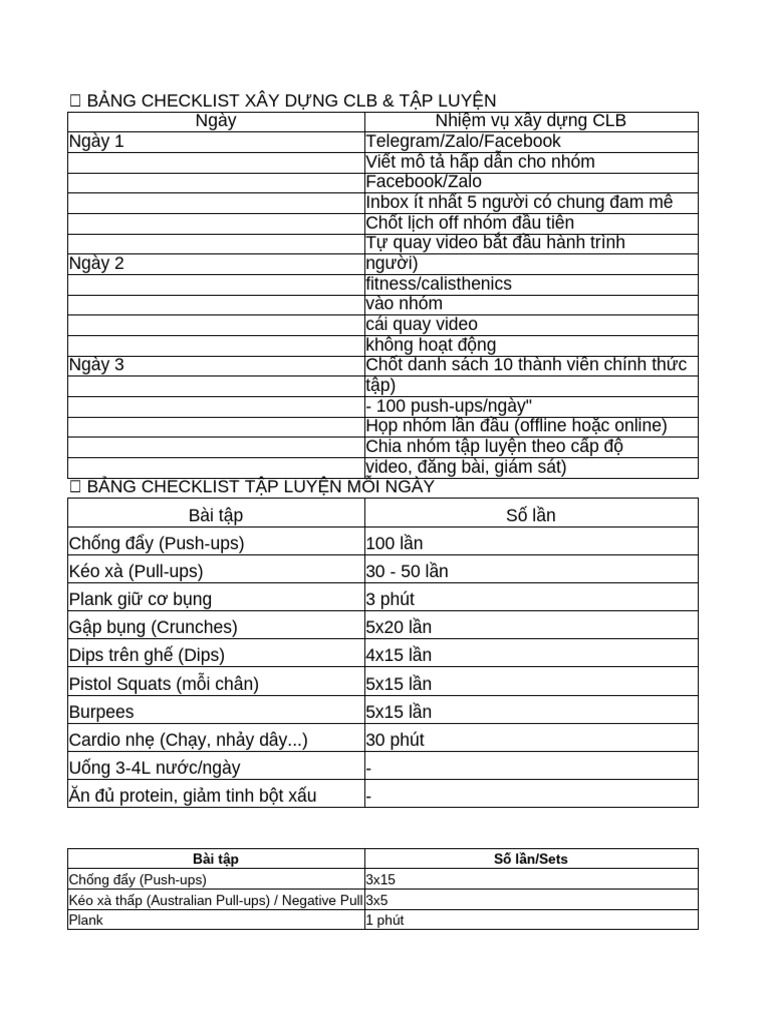 Checklist CLB | PDF