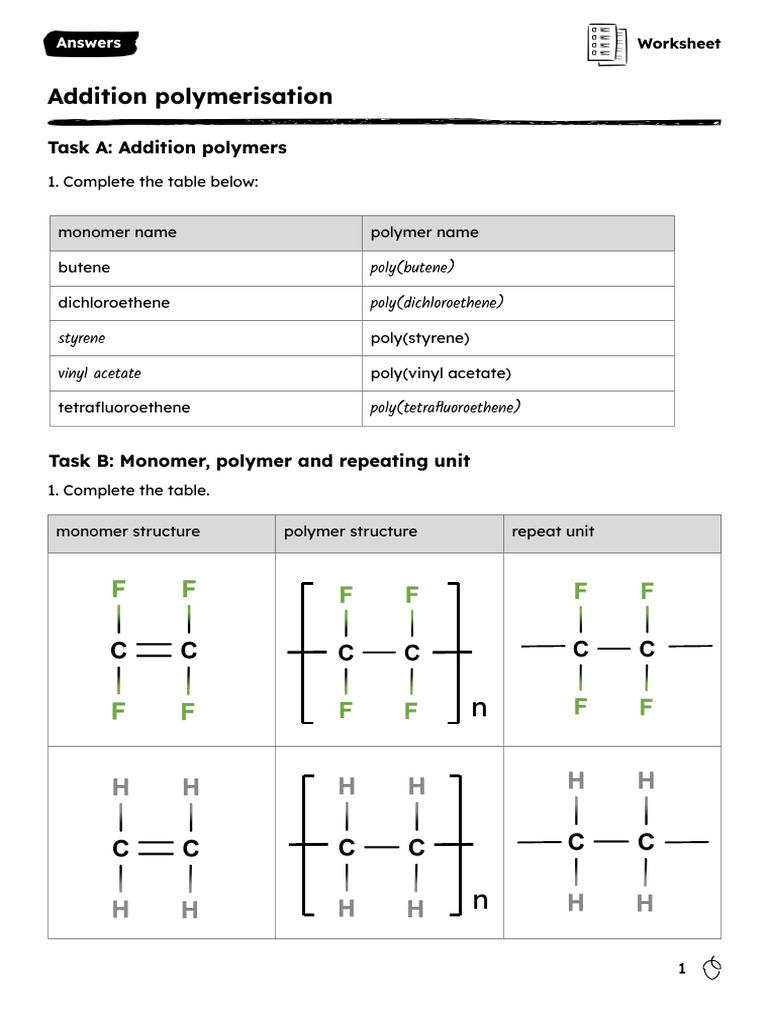 Butene Polymerisation Worksheet Answers | PDF