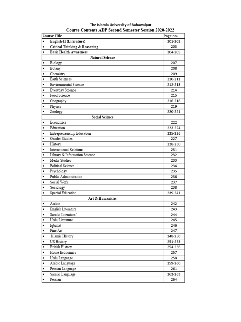 Course Contents Adp Second Semester Session 2020 2022 | PDF | Science ...