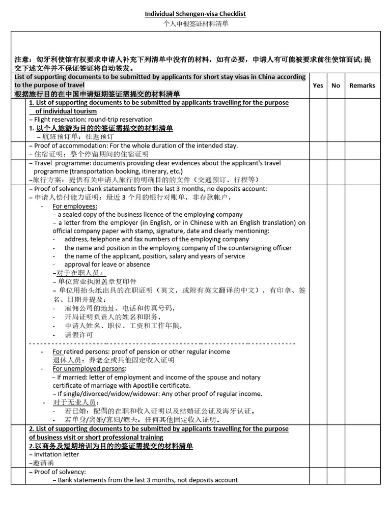 Hungary Schengen Visa Document Checklist | PDF | Travel Visa | Passport