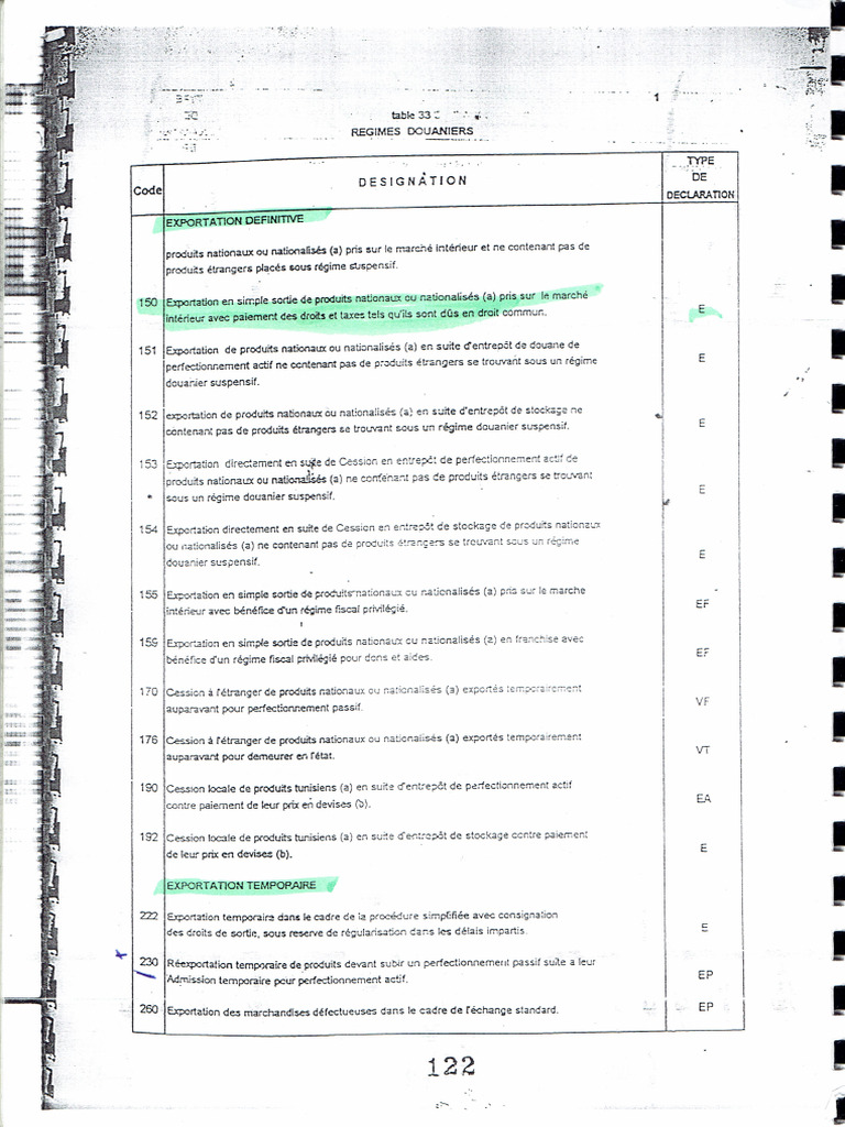 T33 Type de Déclaration+régime Douanier | PDF