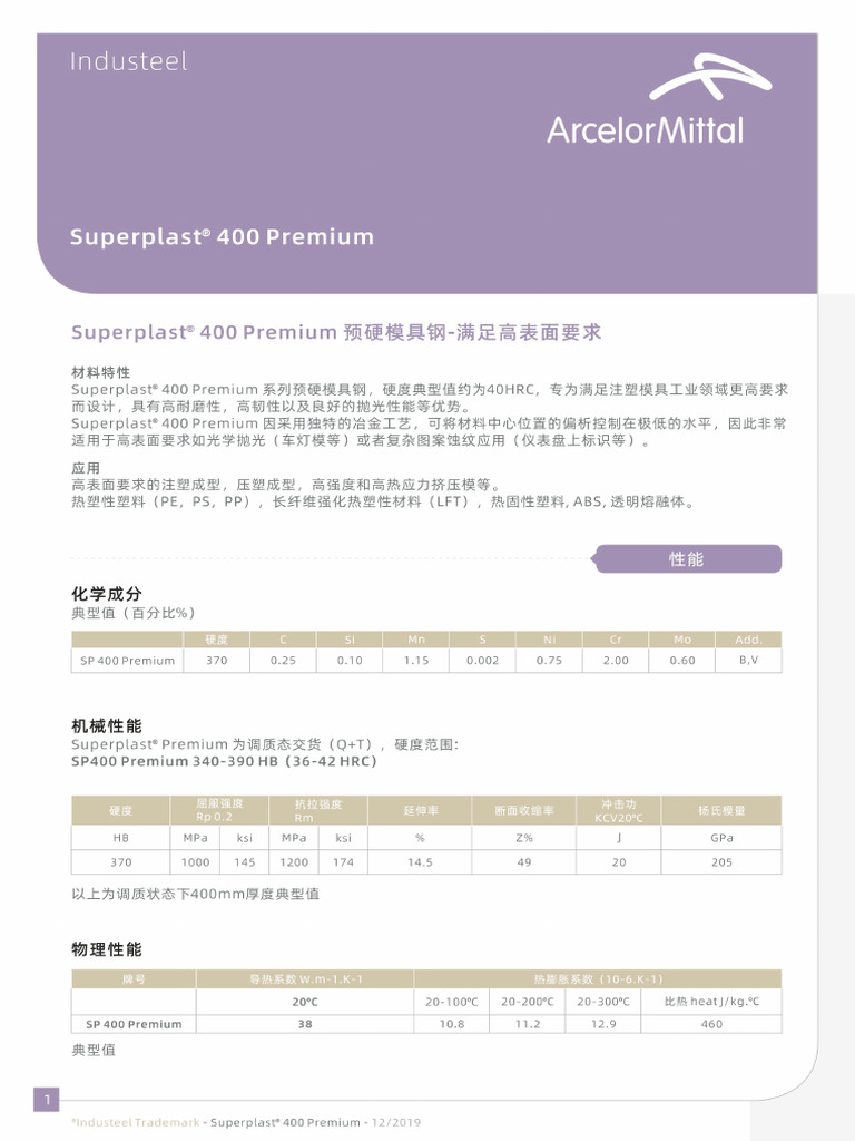 SP400P | PDF