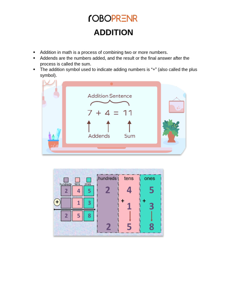 Understanding Basic Addition in Math | PDF