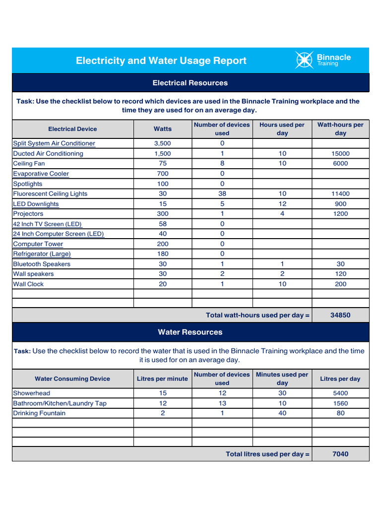 Cert Fitness Electrical Report | PDF