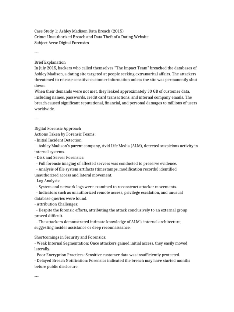 Ashley Madison Data Breach Analysis | PDF | Ransomware | Security