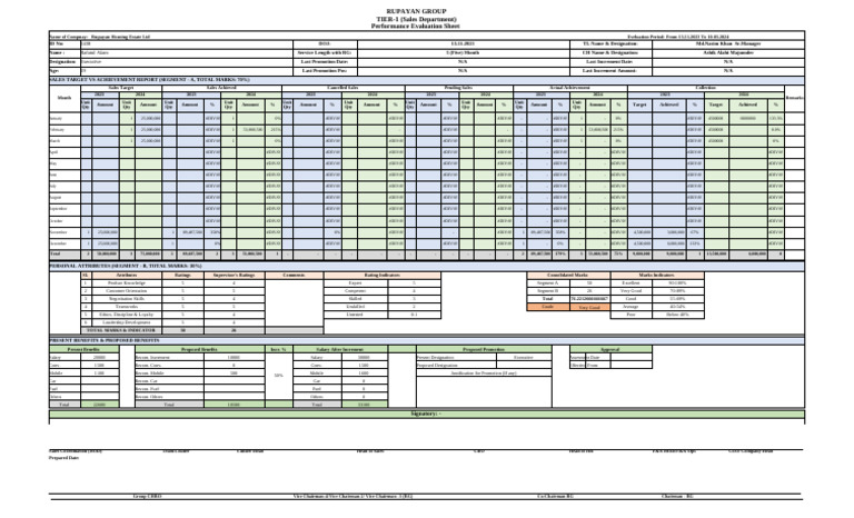 Annual Performance Evaluation Sheet (T-1, Sales Dept) - Rafatul Alam ...