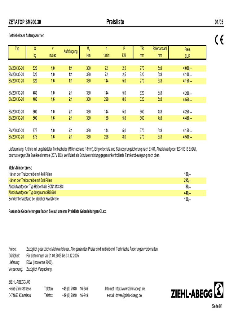 ZETATOP.p-d0105 SM200 Getriebeloser Antrieb | PDF