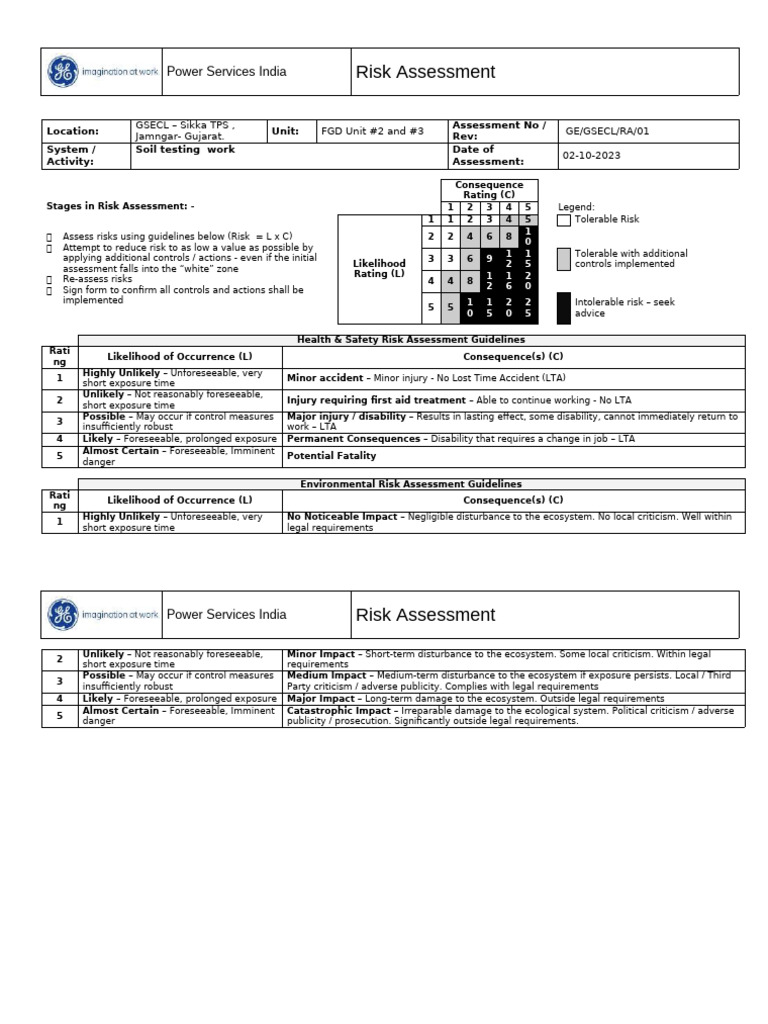 Riskassessment Soiltestinggsecl Fgd023 240711042541 6e2302fe | PDF ...