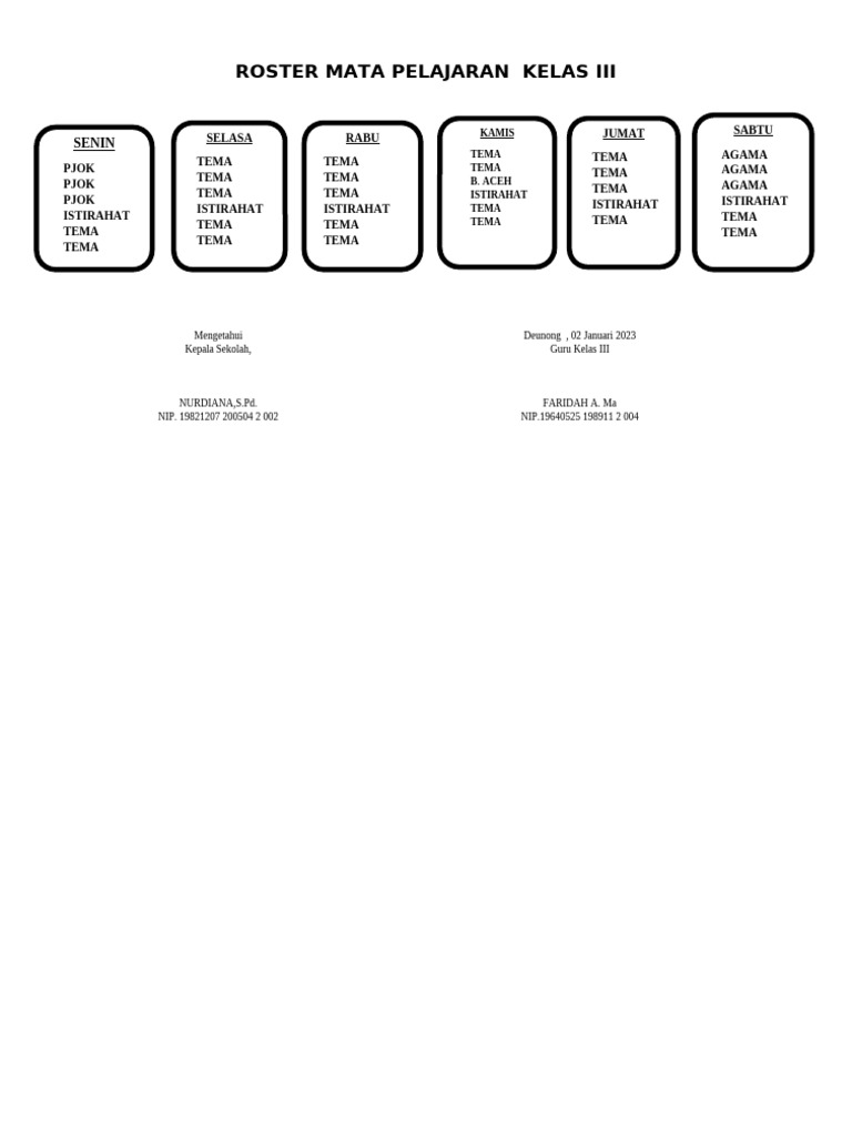 Roster Mata Pelajaran Kelas III | PDF