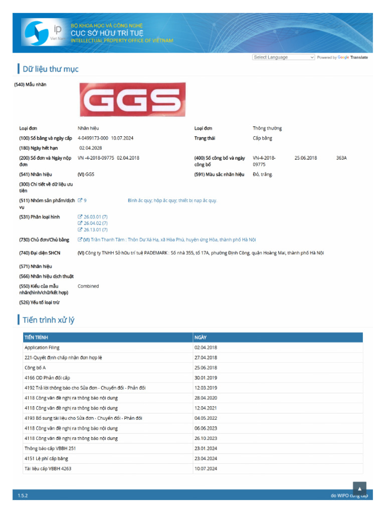 Ggs | PDF