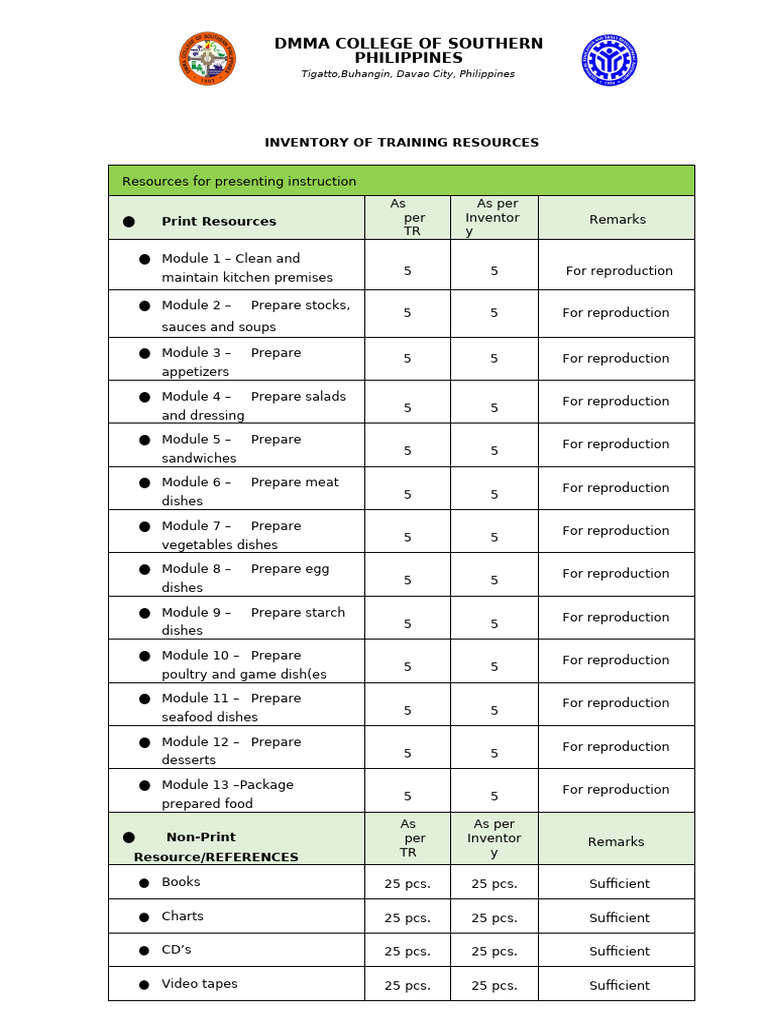 INVENTORY OF TRAINING RESOURCES and Evidence Plan | PDF | Electrical ...