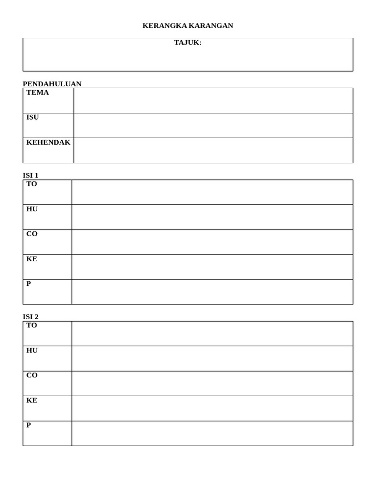 Kerangka Karangan | PDF
