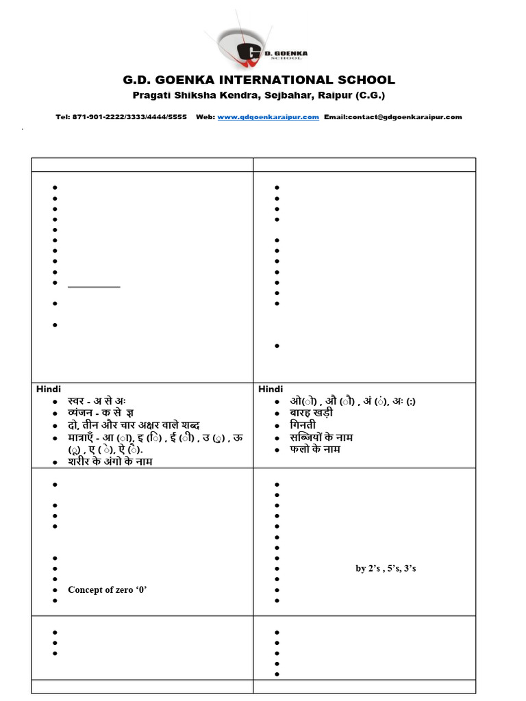 KG II Annual Syllabus 2024-25 | PDF | Shape | Euclidean Geometry