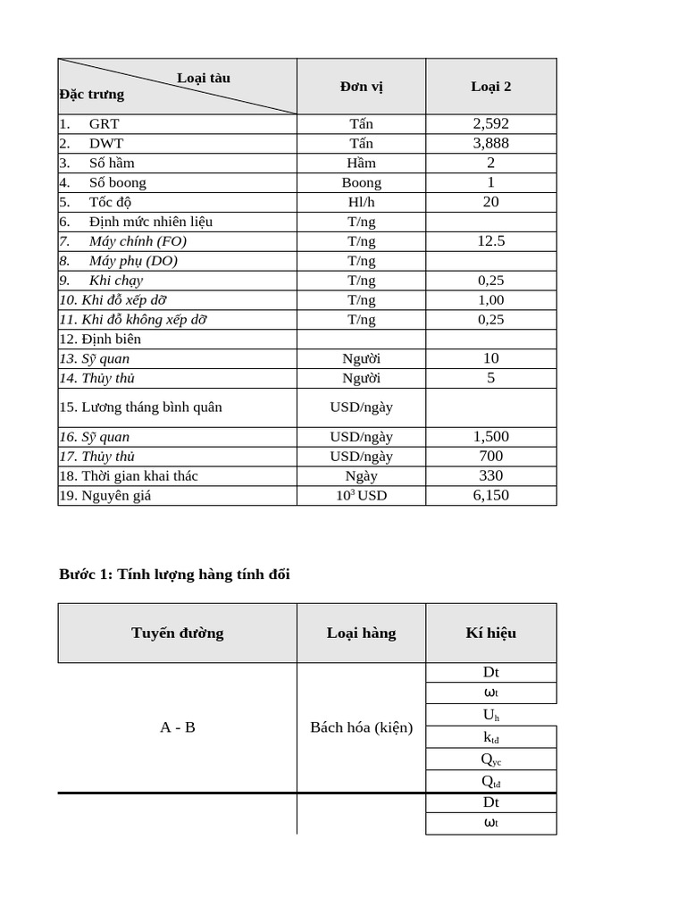 TKMHDT c4 | PDF