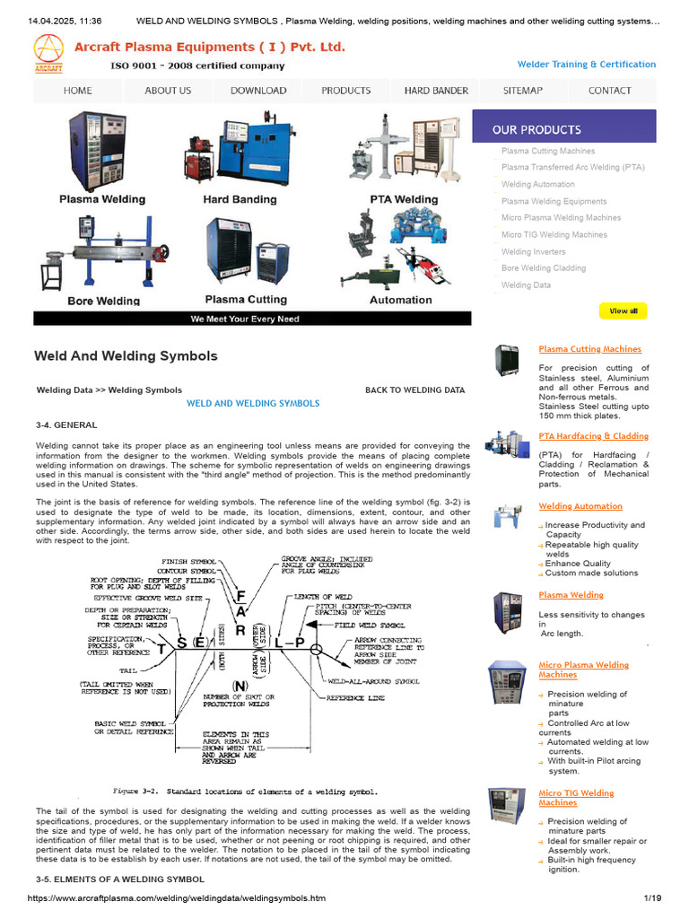Welding Symbols and Their Significance | PDF | Welding | Construction