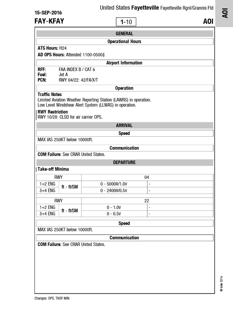 Fayetteville Regional Airport Ops Guide | PDF | Branches Of Meteorology ...
