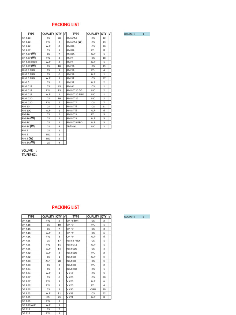 Comprehensive Packing List Overview | PDF