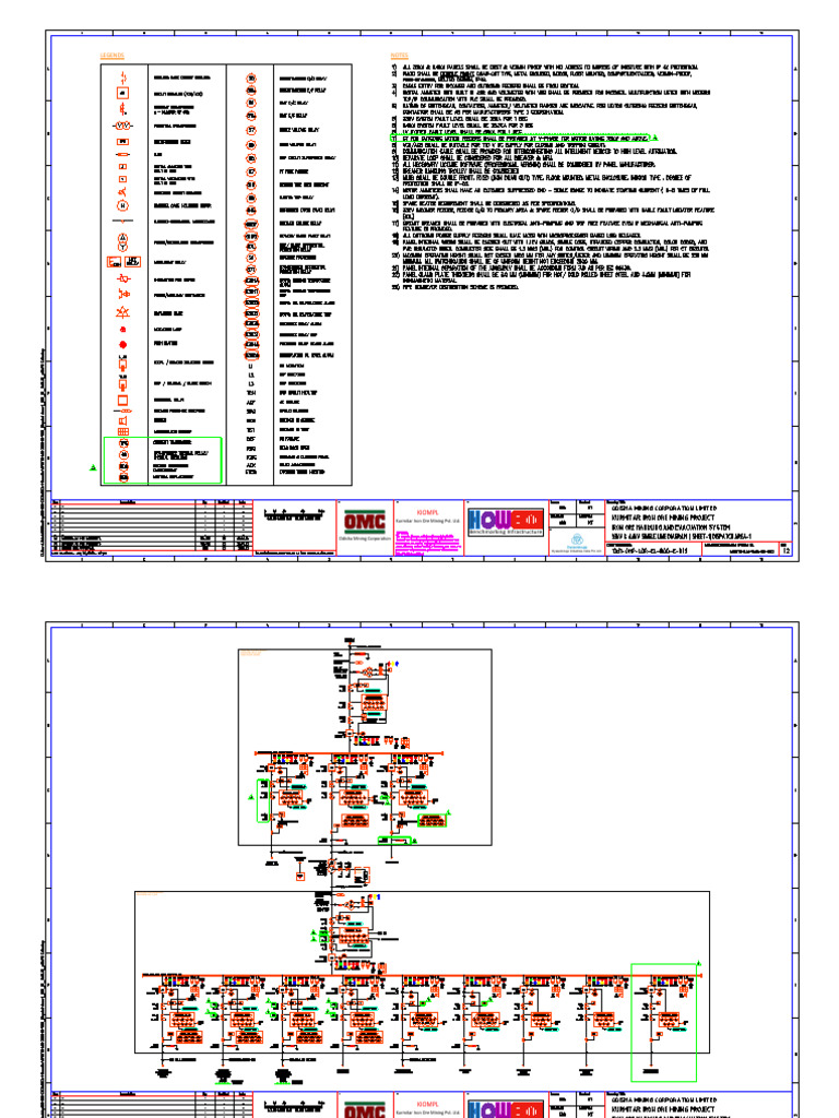 TSG 7402 Infrastructure Overview | PDF | Mineralogy | Resource