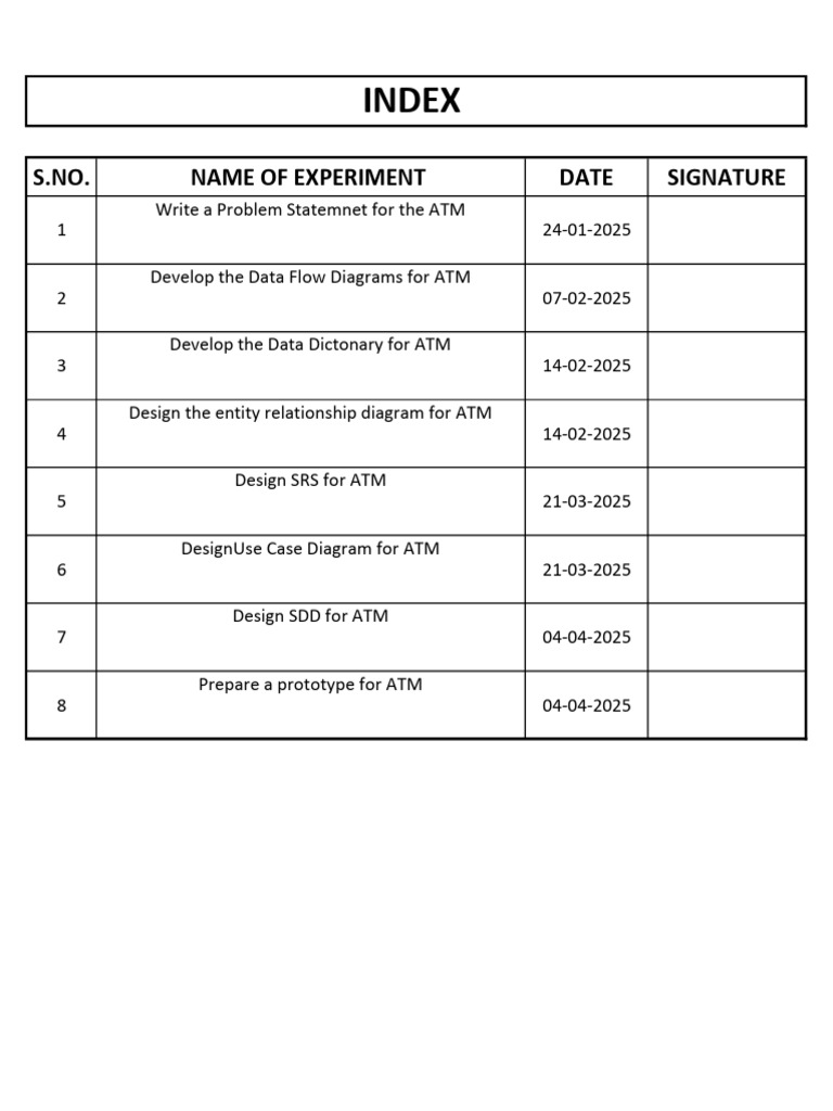 ATM Project Development Timeline | PDF