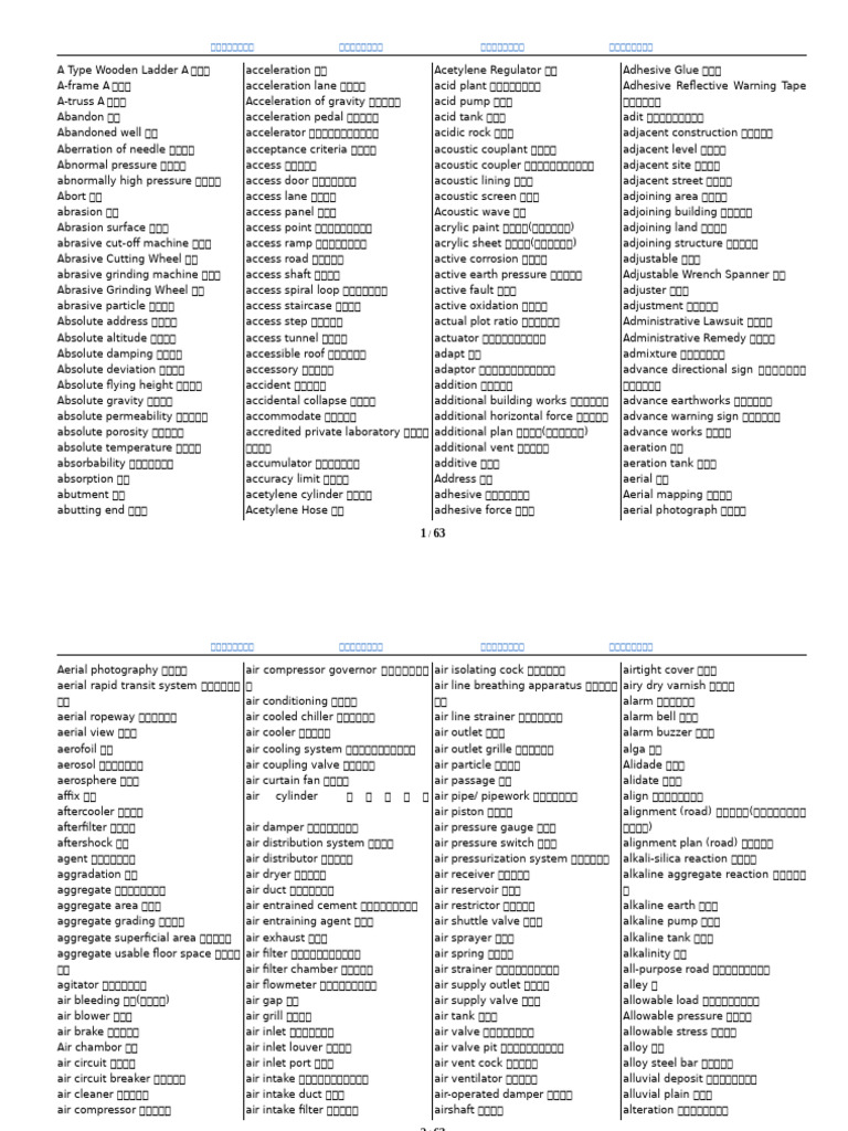 土木工程专业英语| PDF
