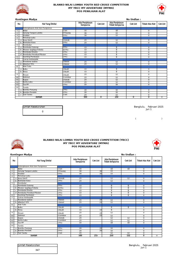 Penilaian Alat Lomba YRCC 2025 | PDF