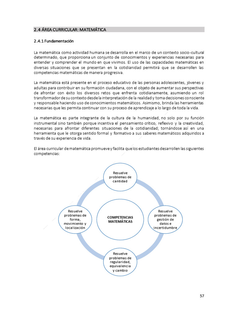 00 Programa Curricular Matematica - CTS - Eba 2025 | PDF | Ecuaciones ...