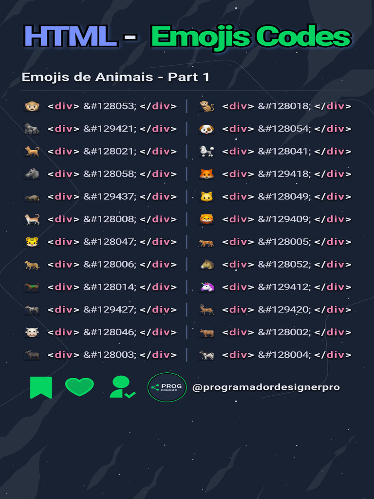 Emojis Code ProgramadorDesignerPro | PDF