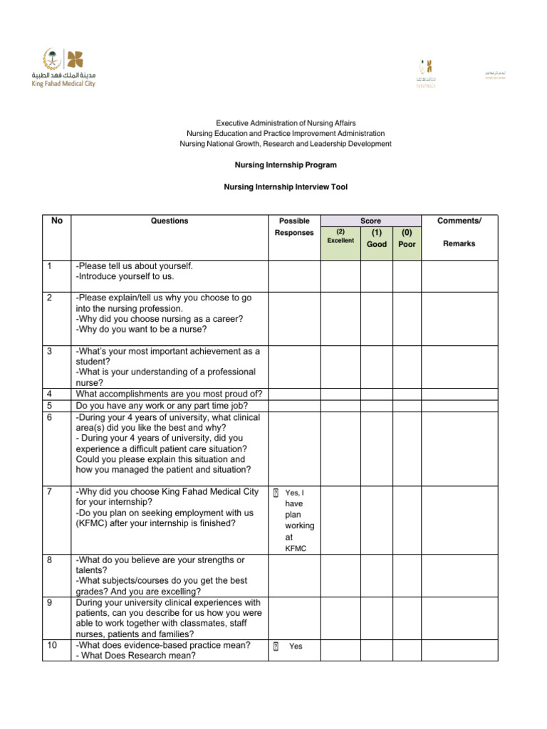 Nurse Intern Interview Tool 2021 | PDF