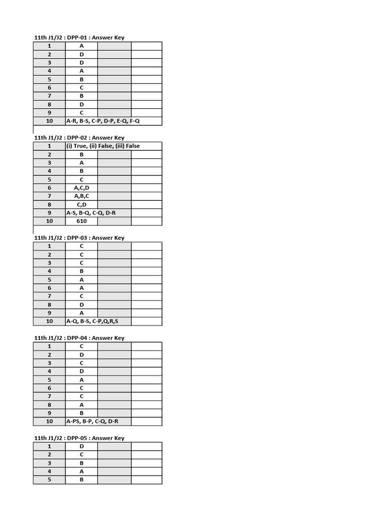 DPP - 1 To 11 - Maths - 11TH J-1 J-2 Ans Key | PDF
