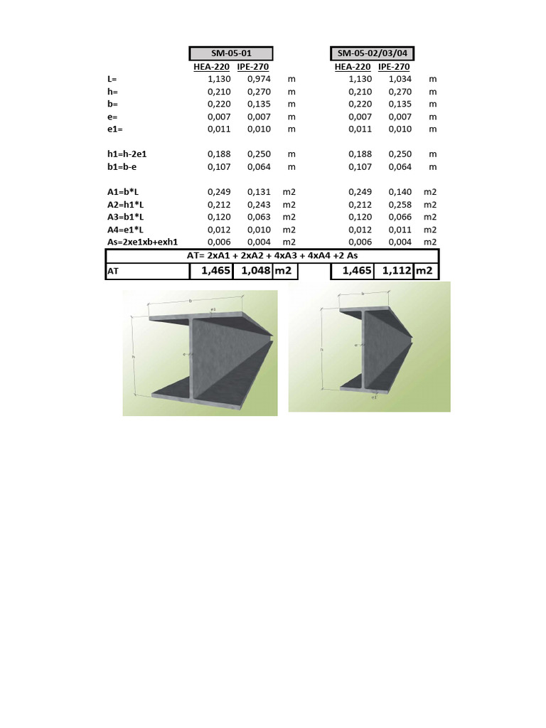 HEA220 Dimensions and Calculations PDF — free download