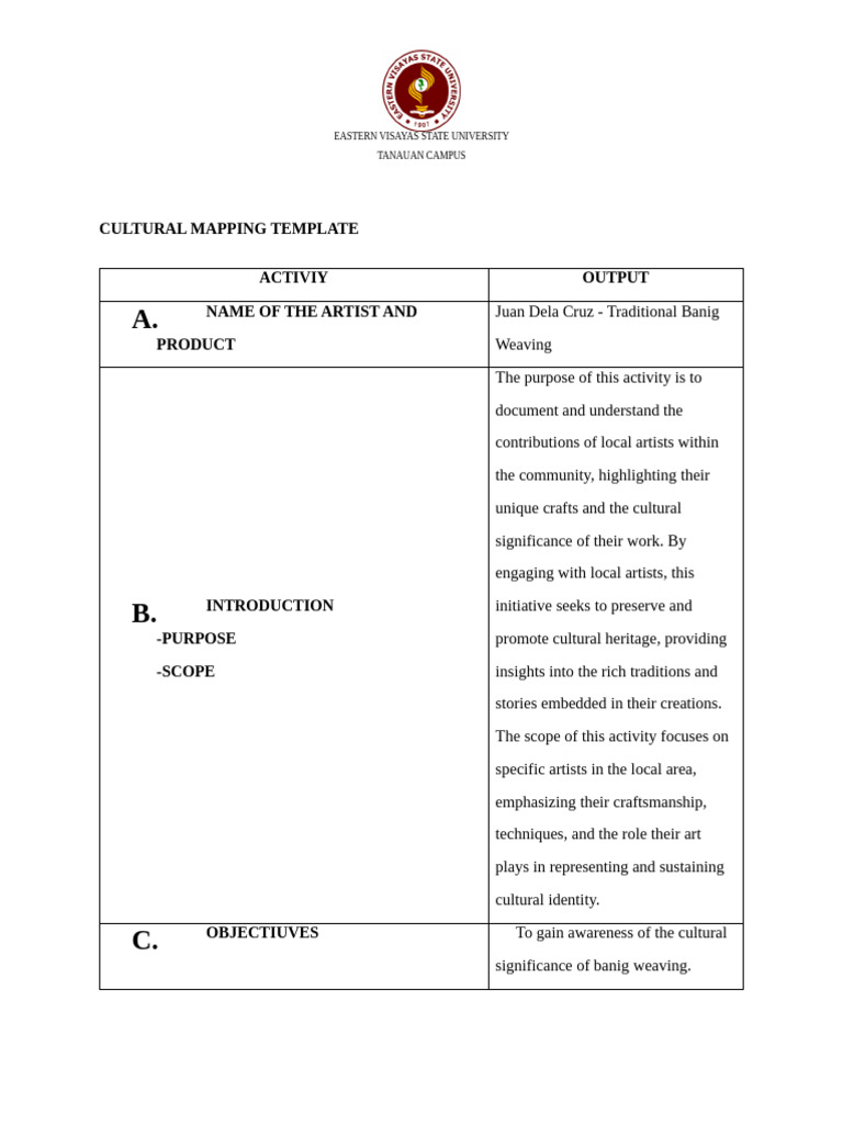 Cultural-Mapping-Template 1 | PDF | Weaving