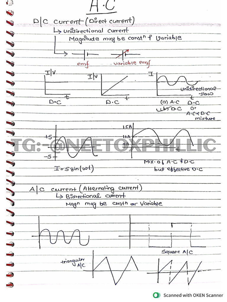 Alternating Current Ac (MR Sir) by @neetoxphillic | PDF