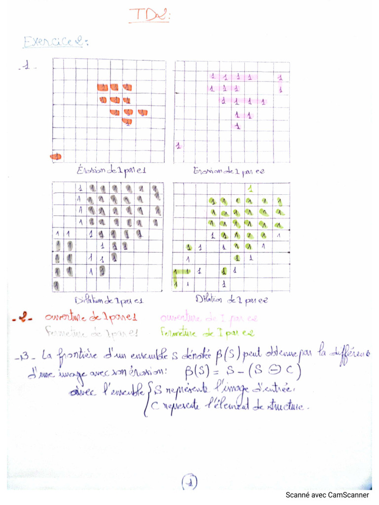 TD2 Ti | PDF