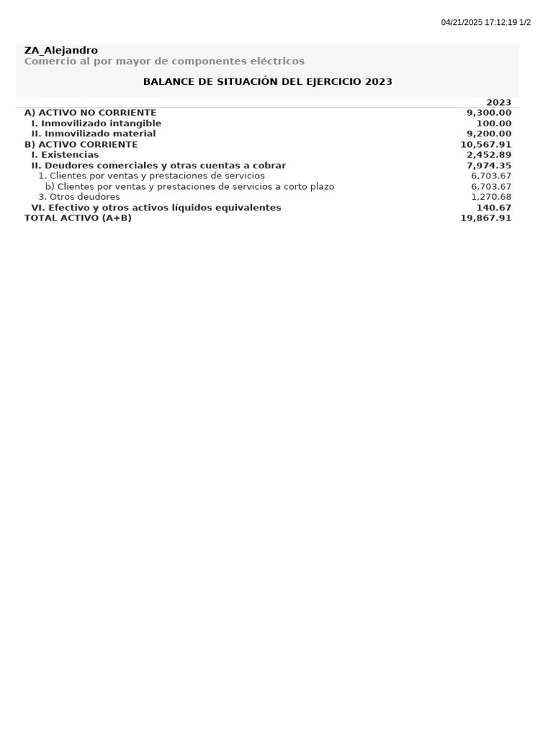 Balance 2023 Comercio Componentes Eléctricos | PDF | Hoja de balance ...