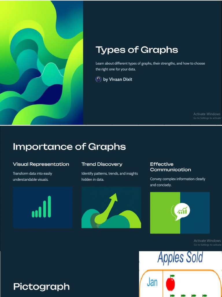 Maths Portfolio | PDF