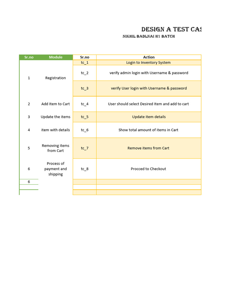 Inventory Management Test Cases Guide | PDF | Password | User (Computing)