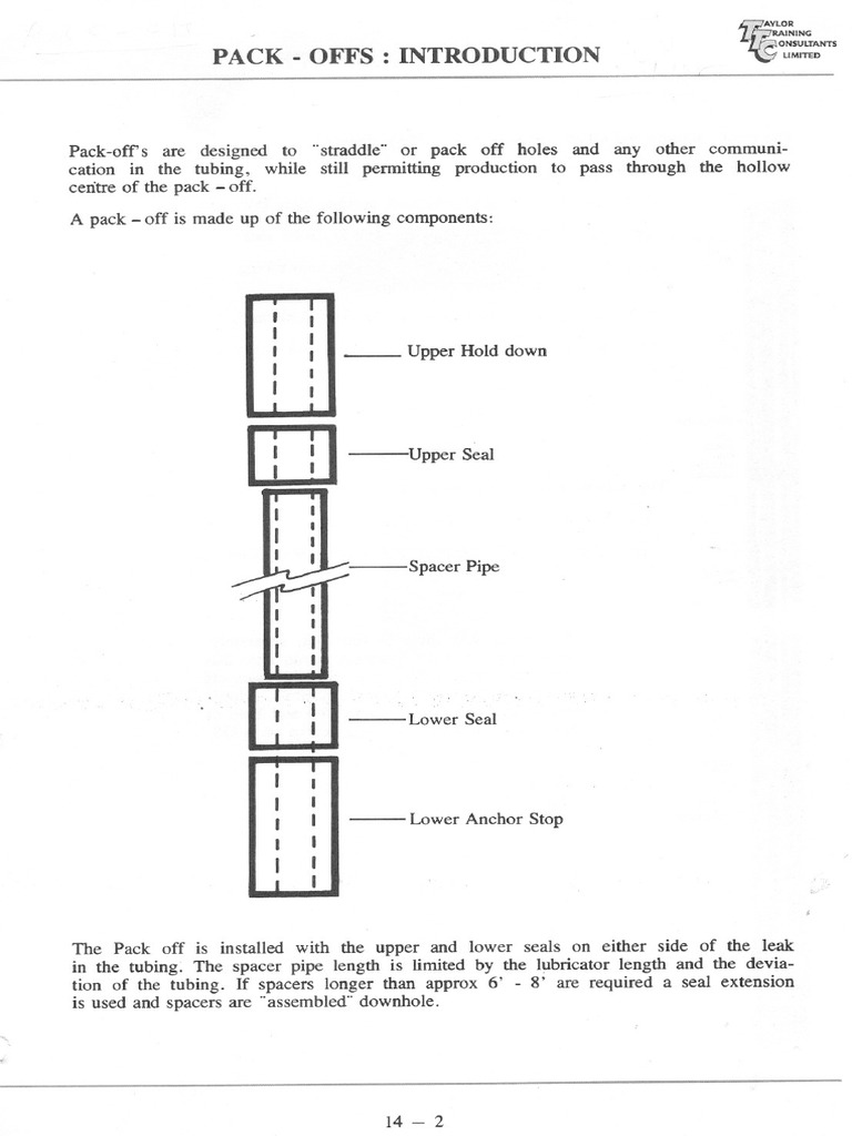 Pack-Off Assembly Overview | PDF | Pipe (Fluid Conveyance)