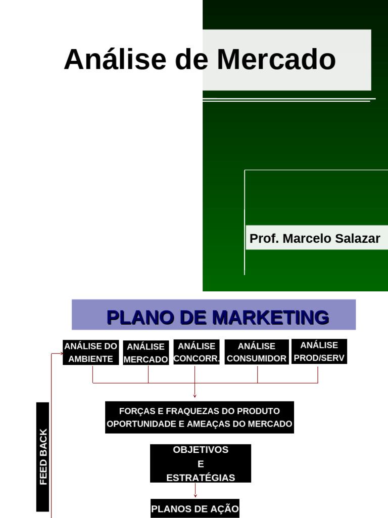Análise de Mercado e Estratégias de Marketing | PDF | Mercado (economia ...