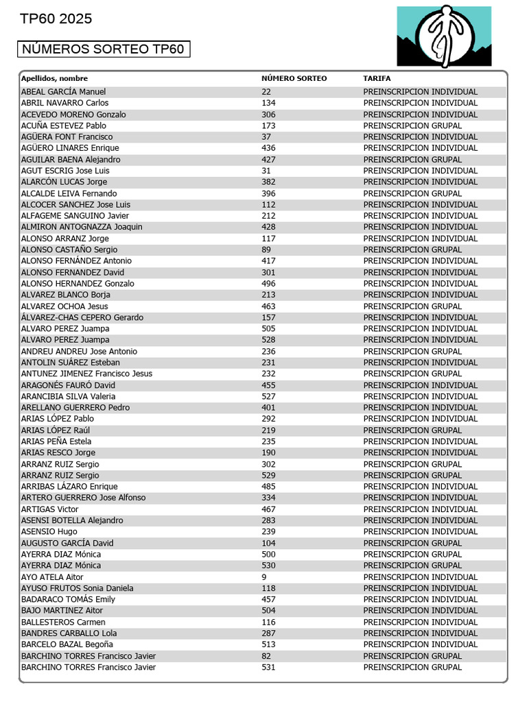 Numeración Sorteo | PDF