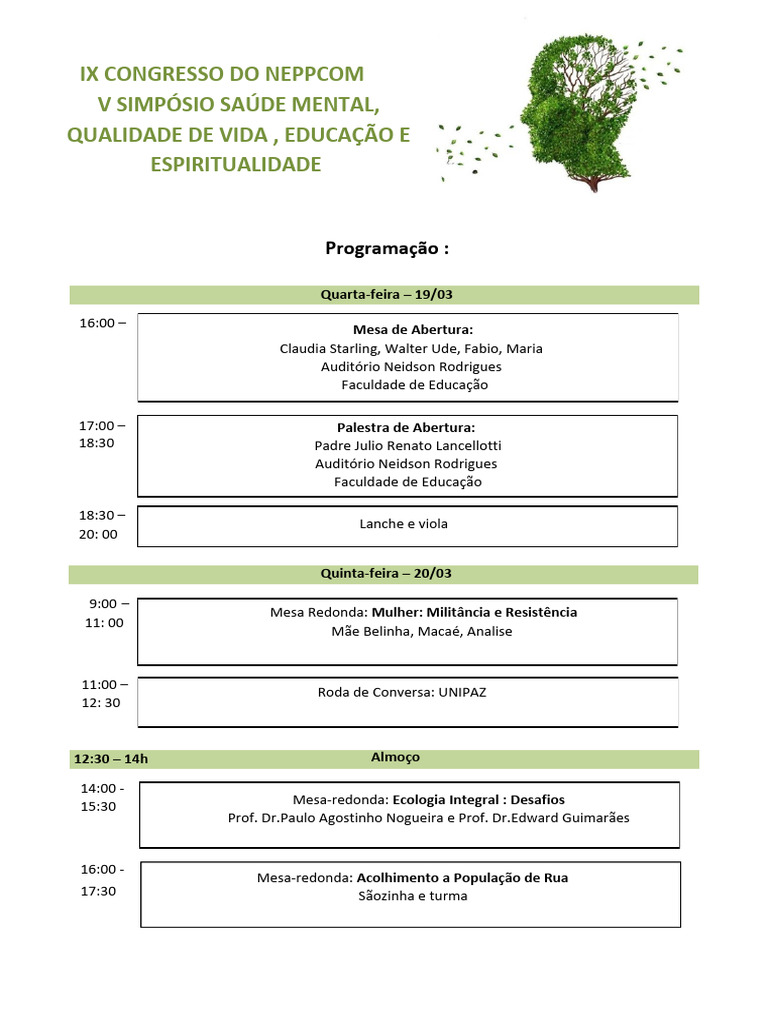 Programação Congresso Atualizada | PDF