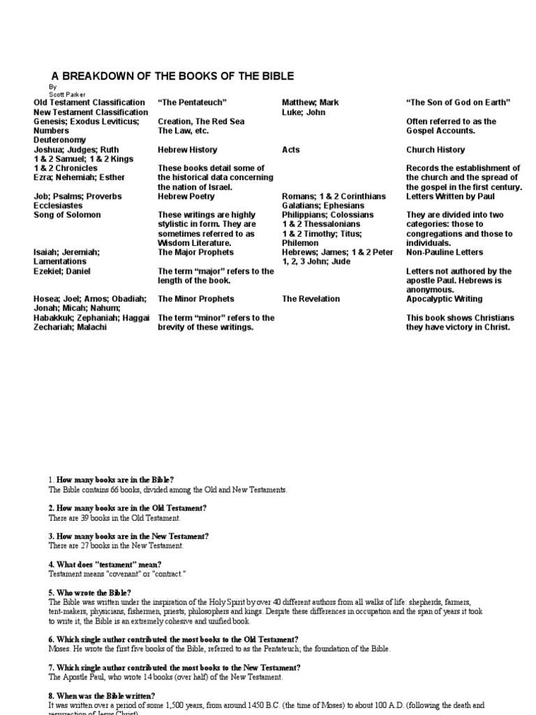 a-breakdown-of-the-books-of-the-bible-new-testament-bible