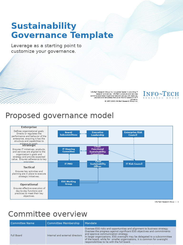 Sustainability Governance Template Guide | PDF | Governance | Chief ...