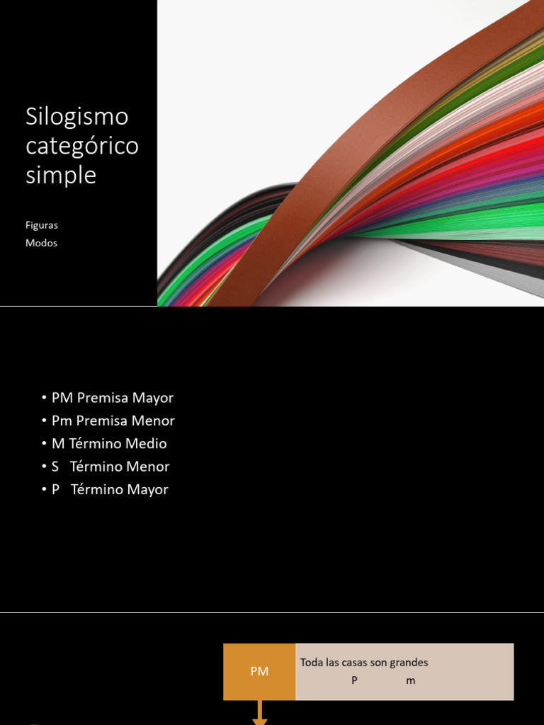 Figuras y Modos del Silogismo | PDF