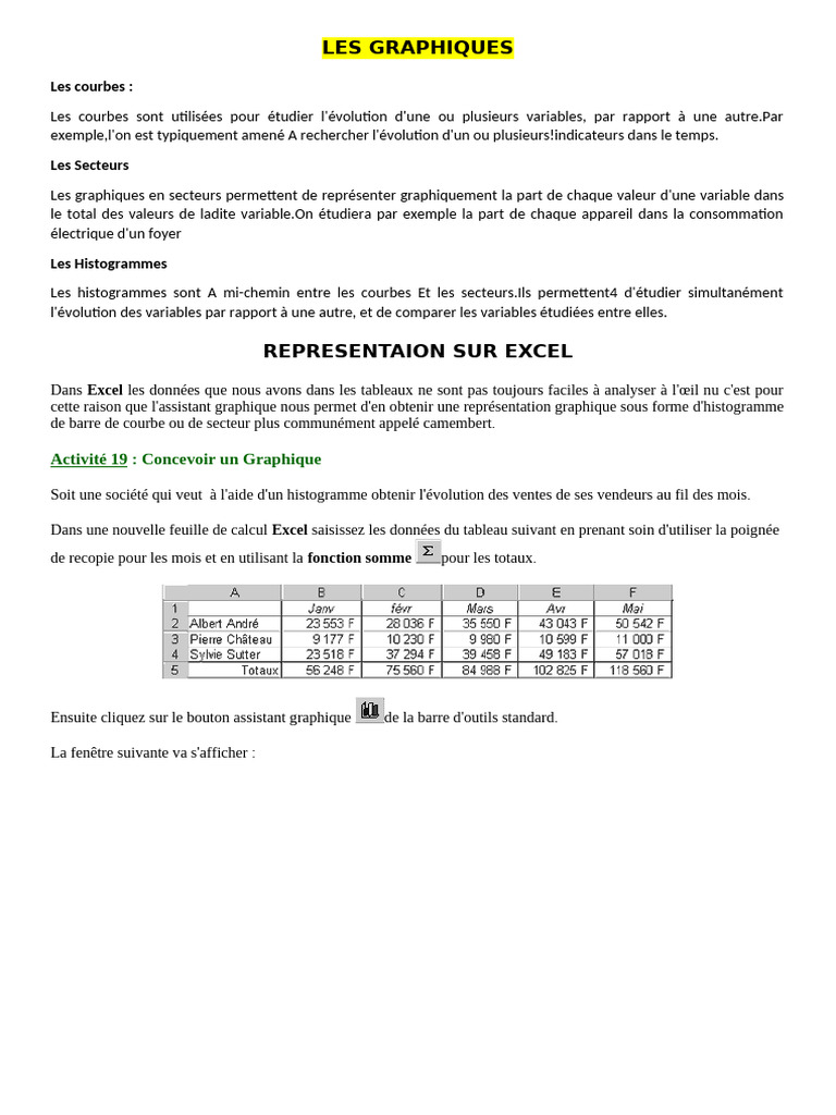 Créer des graphiques Excel efficaces | PDF | Histogramme | Microsoft Excel