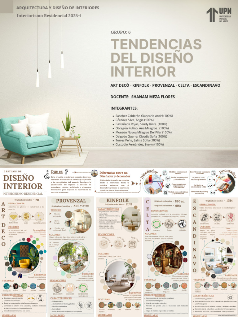 Tendencias en Interiorismo Kinfolk 2025 | PDF | Mueble | Diseño