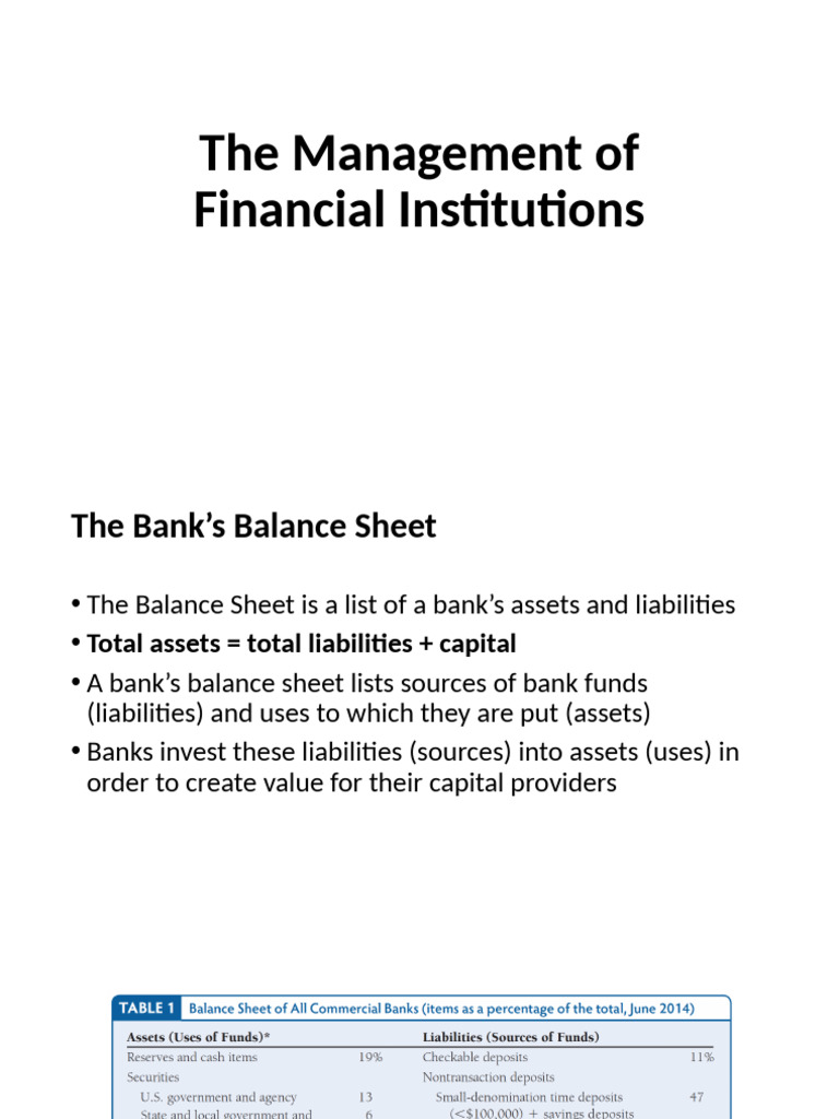 Management of Financial Institutions | PDF | Banks | Market Liquidity