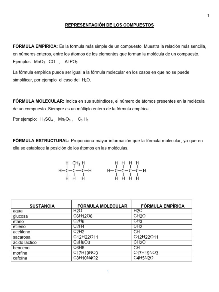 Fórmulas Moleculares y Geometría Molecular | PDF | Enlace químico ...
